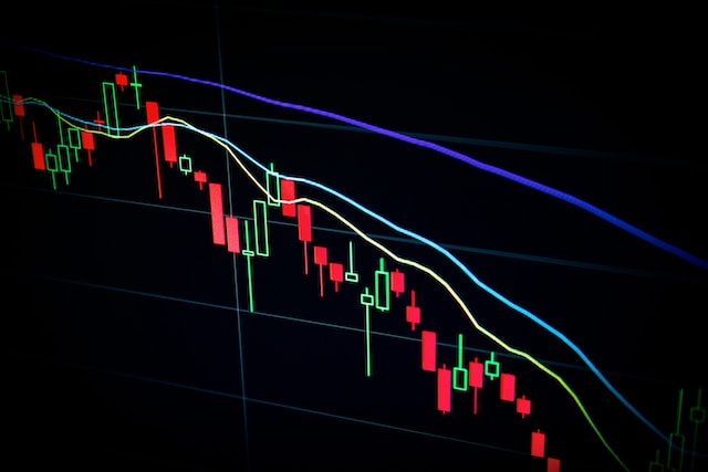 FX,初心者,テクニカル分析,トレンド系,単純移動平均線(MA),MACD,ボリンジャーバンド